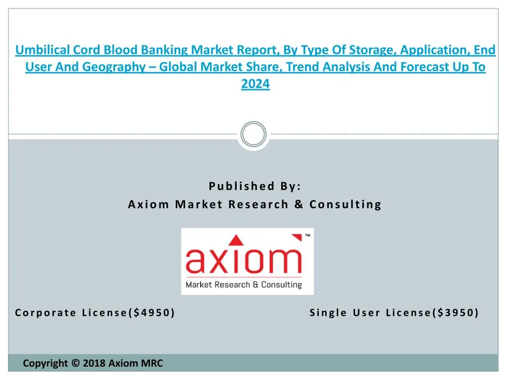 published by axiom market research consulting corporate license 4950 single user license 3950