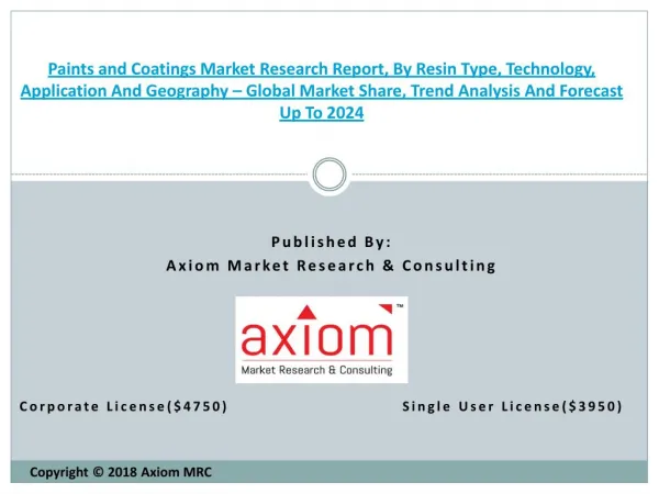 2018 Paints and Coatings Market by Trend, Technology, Core Material and Application Forecast Up To 2024