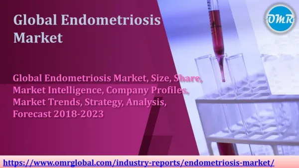 Endometriosis Market Research
