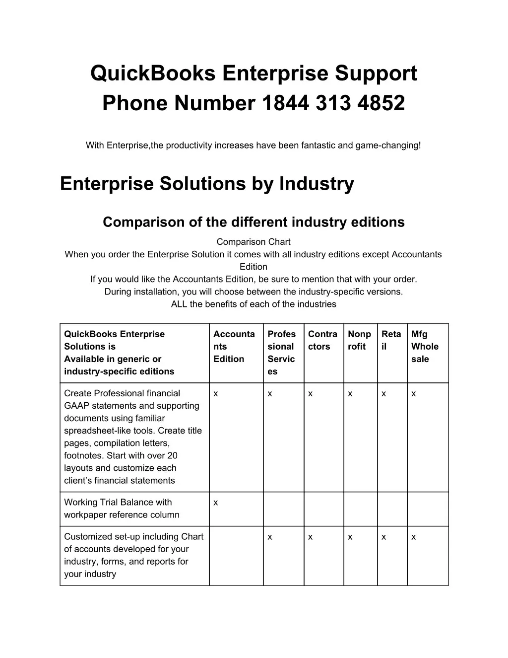 quickbooks enterprise support phone number 1844