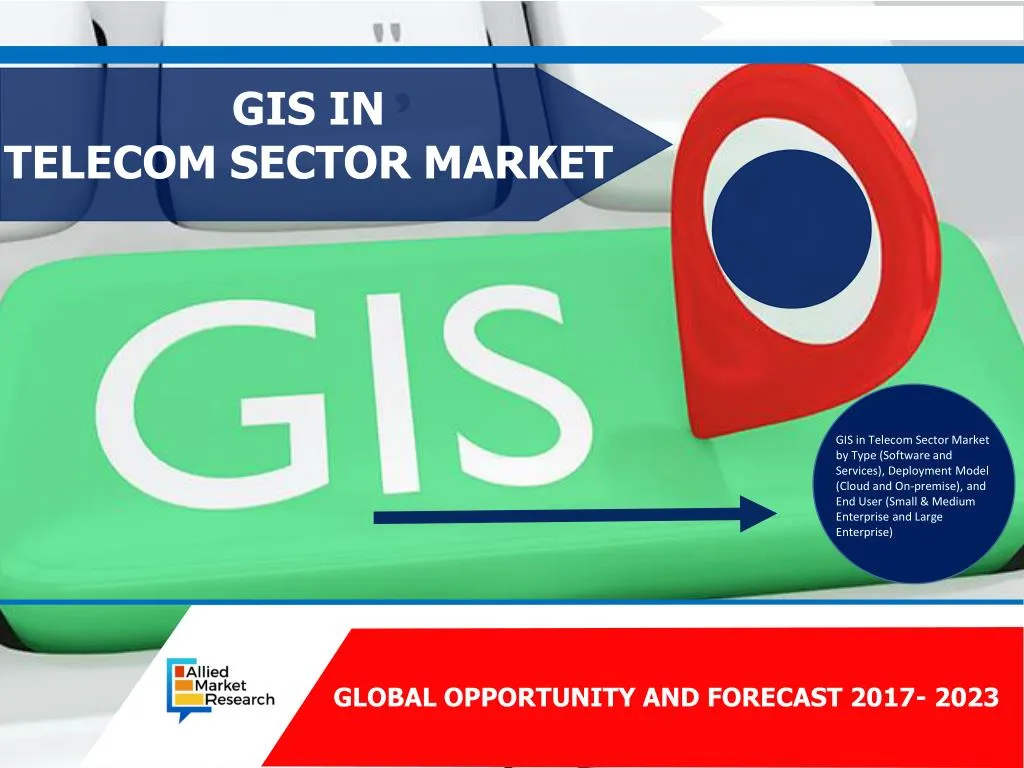 gis in telecom sector market