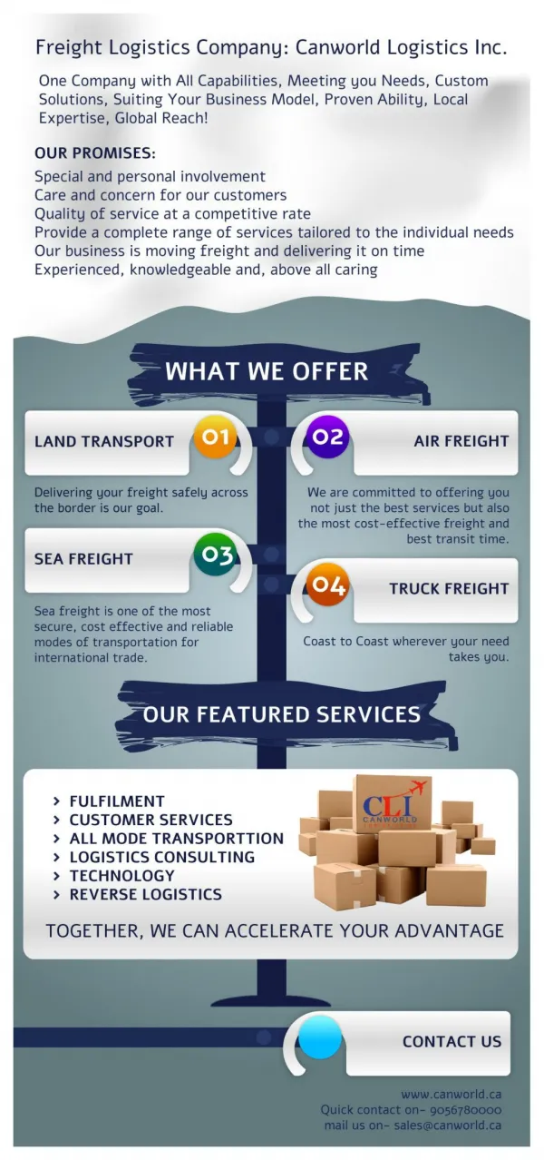 Freight Forwarding Company: Canworld Logistics INC