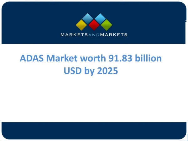Global Market of Advanced Driver Assistance System (ADAS) Market