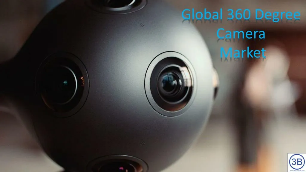 global 360 degree camera market