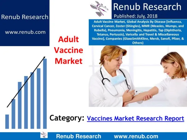 Adult Vaccine Market to reach US$ 22 Billion by 2024