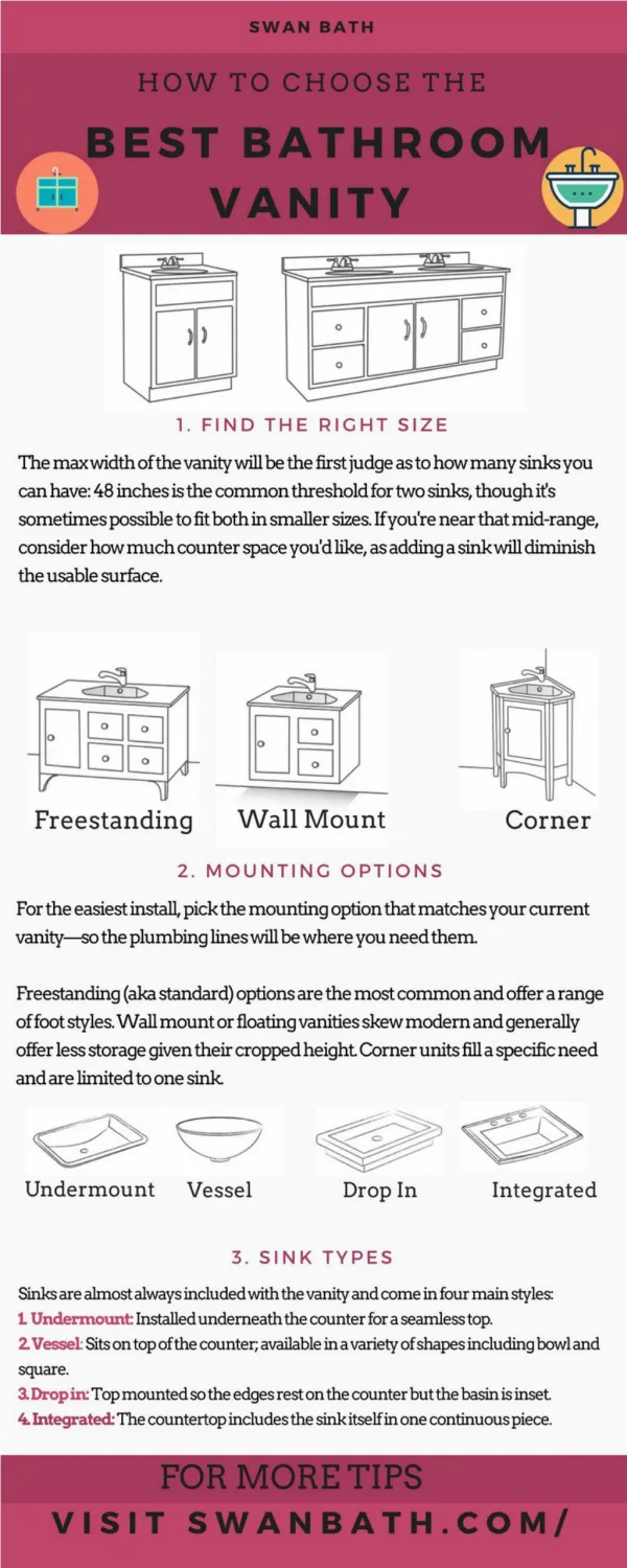 How to Choose a Bathroom Vanity