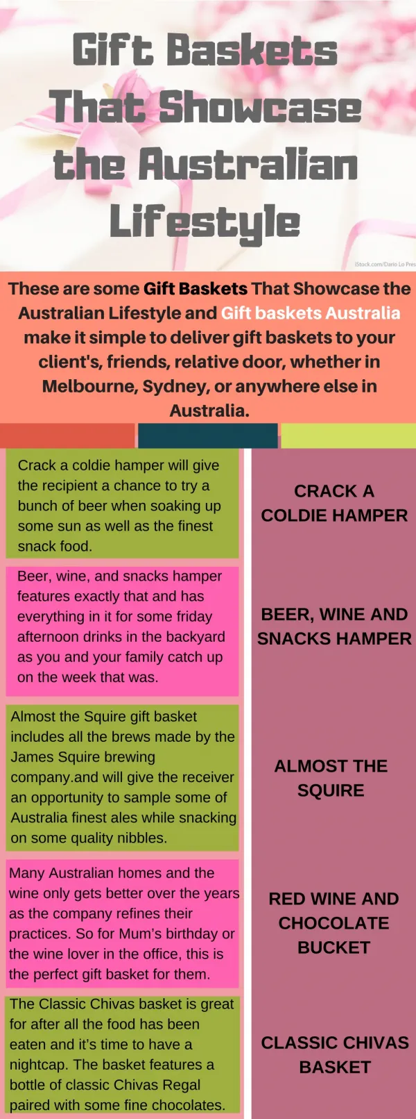 Gift Baskets That Showcase the Australian Lifestyle