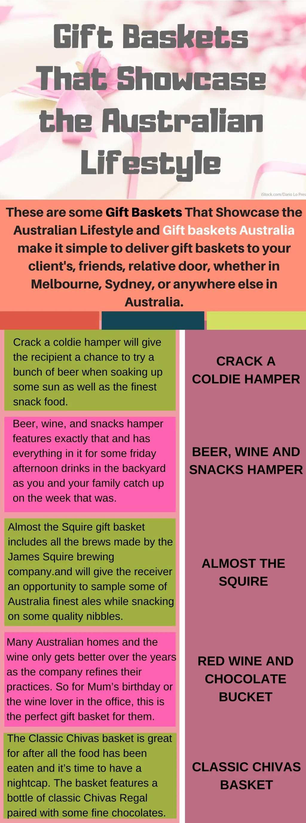 gift baskets that showcase the australian