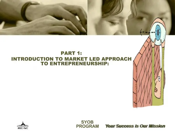 PART 1: INTRODUCTION TO MARKET LED APPROACH TO ENTREPRENEURSHIP: