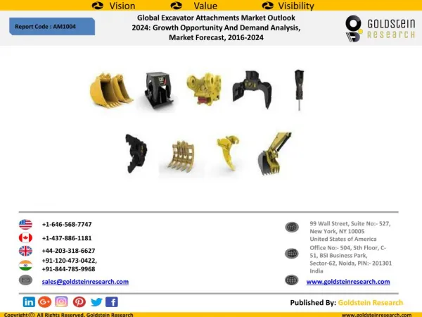 Global Excavator Attachments Market Outlook 2024: Growth Opportunity And Demand Analysis, Market Forecast, 2016-2024