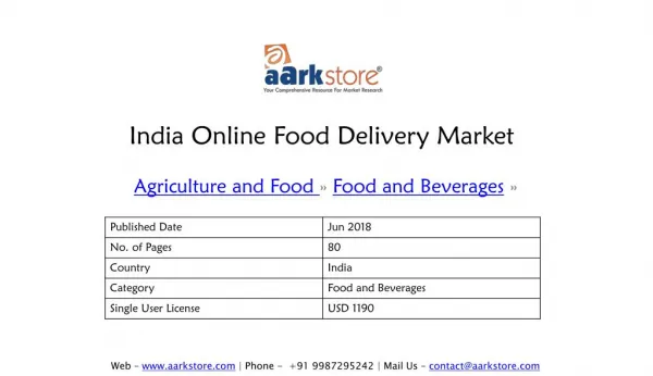 Food and Beverages - India Online Food Delivery Market