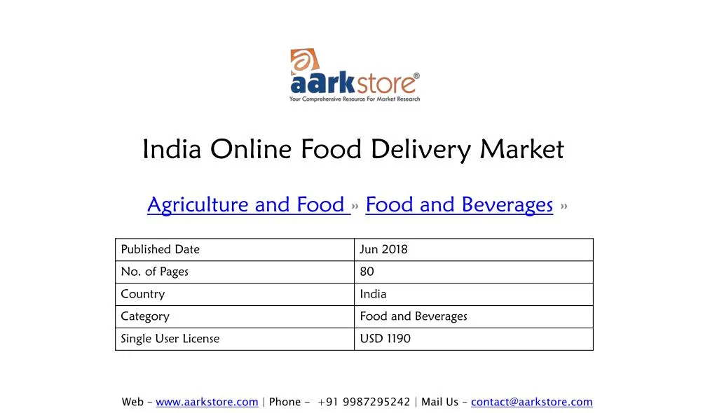 india online food delivery market