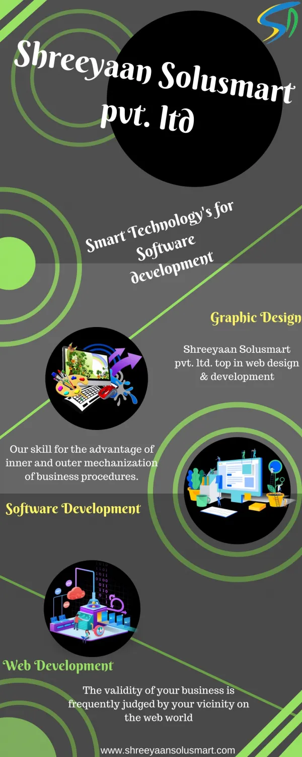 shreeyaan solusmart pvt ltd
