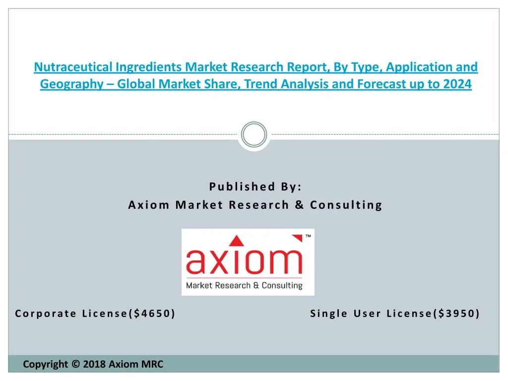 published by axiom market research consulting corporate license 4650 single user license 3950