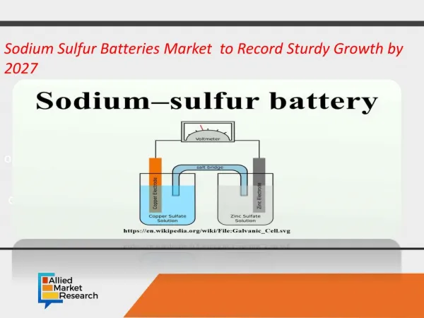 Sodium Sulfur Batteries Market to Record Sturdy Growth by 2027