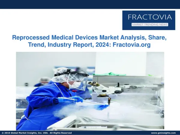 Reprocessed Medical Devices Market Analysis, Share, Trend, Industry Report, 2024