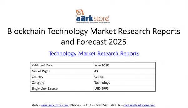 Blockchain Technology Market Research Reports and Forecast 2025