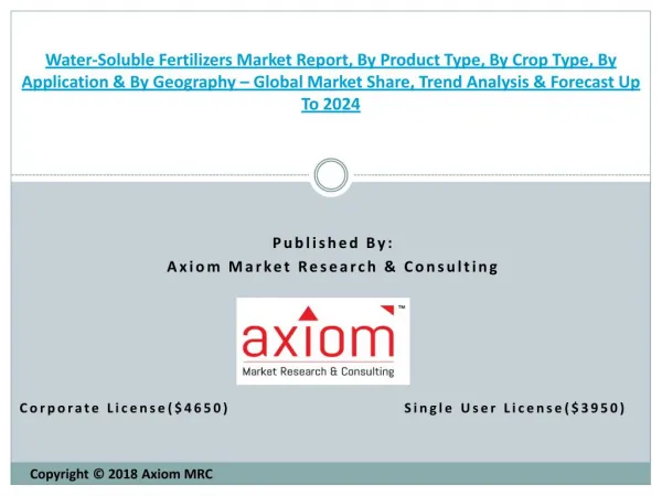 Water-Soluble Fertilizers Market Industry Outlook, Growth Prospects and Key Opportunities 2024