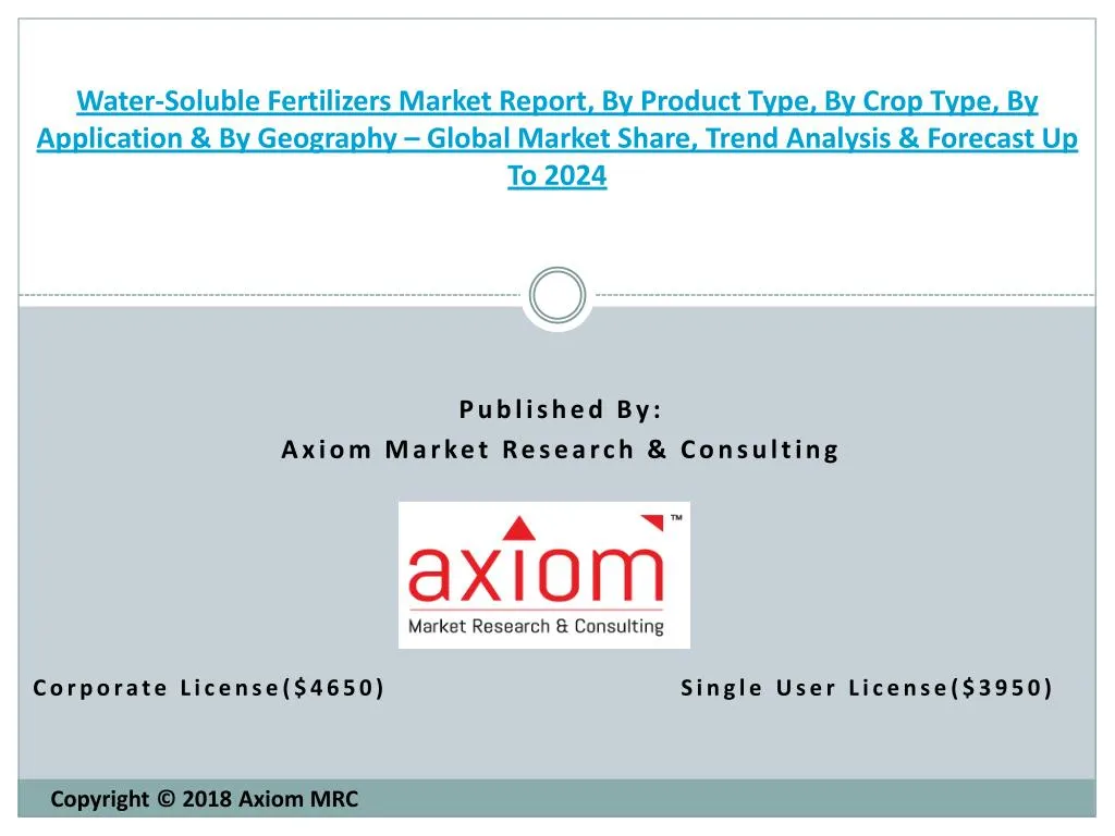 published by axiom market research consulting corporate license 4650 single user license 3950