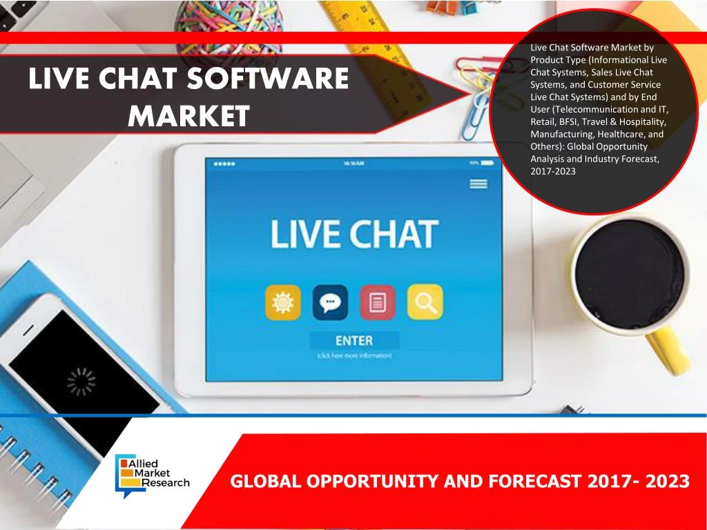 live chat software market by product type