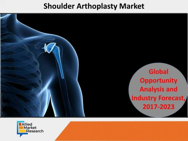 Shoulder Arthroplasty Market by Procedure, Device and Indication