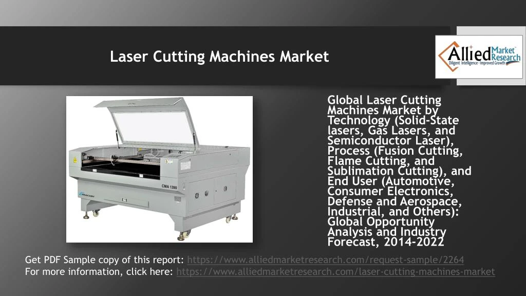 laser cutting machines market