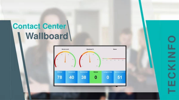 Contact center wallboard - Teckinfo