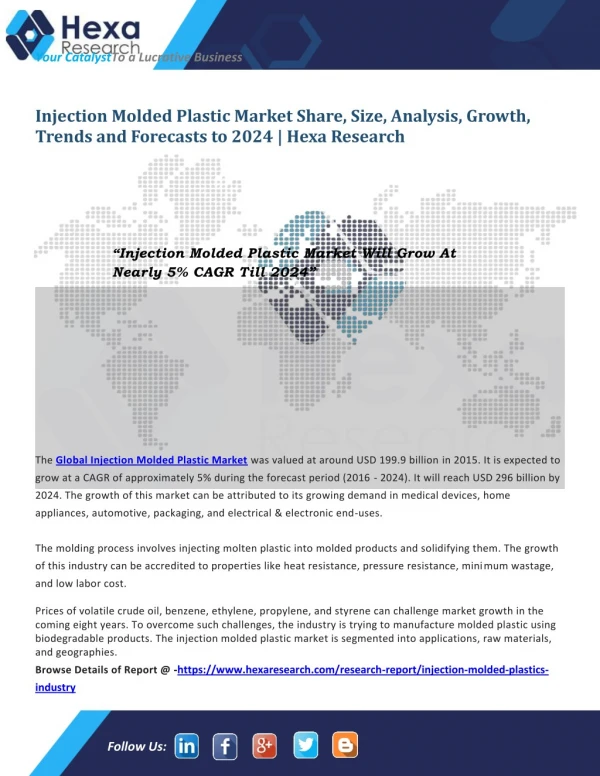 Global Injection Molded Plastics Market Analysis, Size, Industry Report, 2024