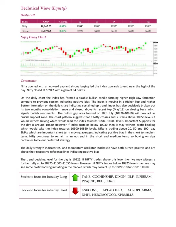 Daily Technical Report:11 July 2018