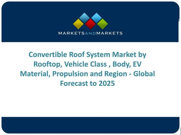 Global Analysis on Convertible Roof System Market