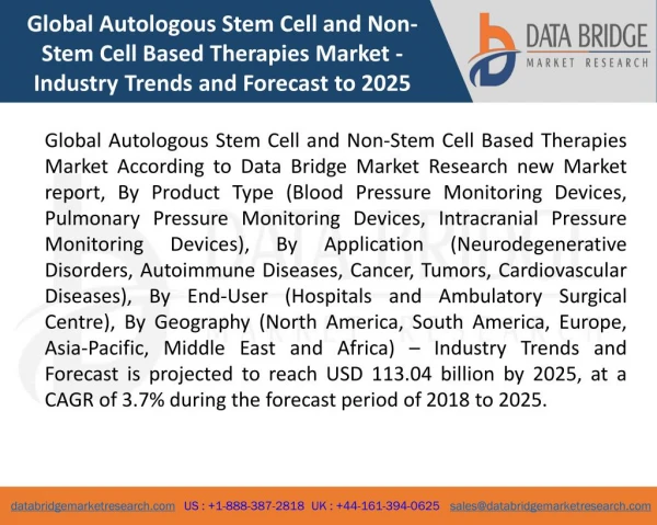 Global Autologous Stem Cell and Non-Stem Cell Based Therapies Market is Growing at a Significant Rate in the Forecast Pe