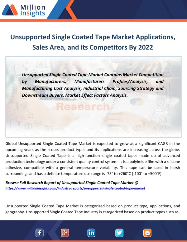 Unsupported Single Coated Tape Industry Production, Revenue, Demand, Gross Margin Forecast 2022