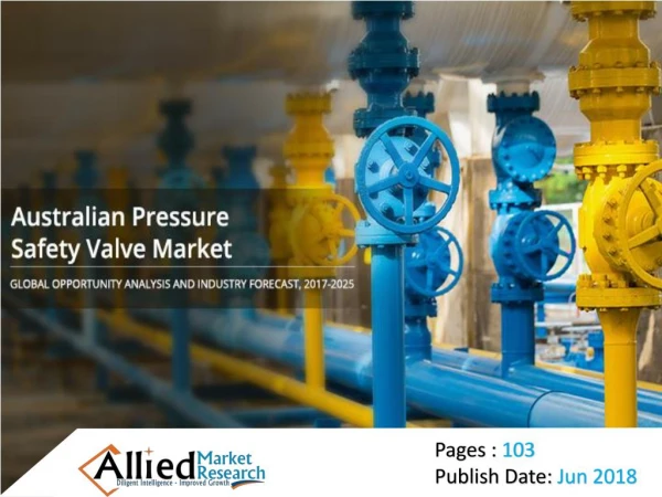 Australian Pressure Safety Valve Market Expected to Reach $65.38 Million, by 2025