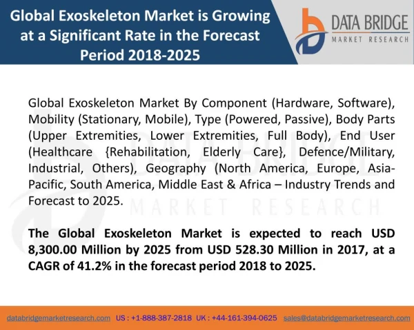 Global Exoskeleton Market is Growing at a Significant Rate in the Forecast Period 2018-2025