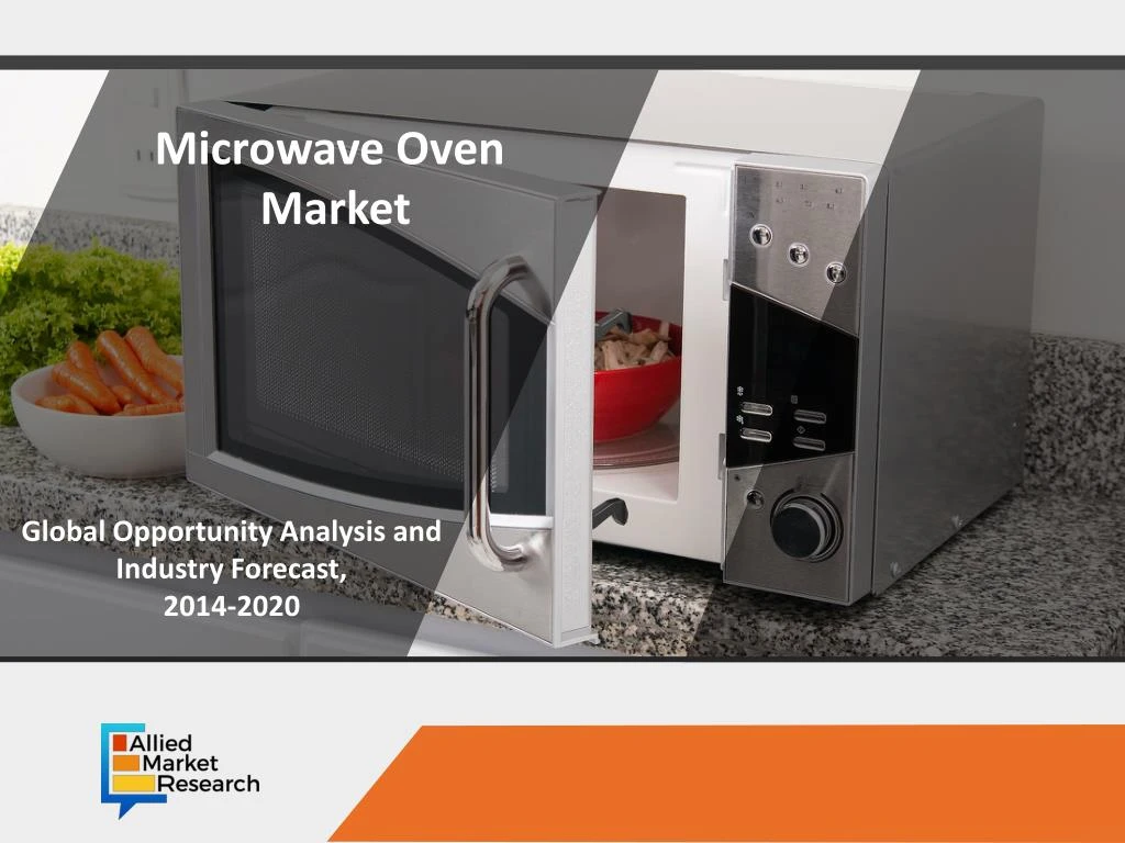 opportunity analysis and industry forecast 2016