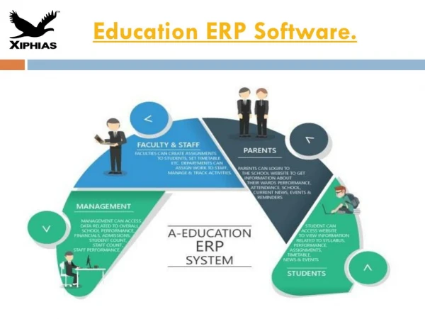 education erp software