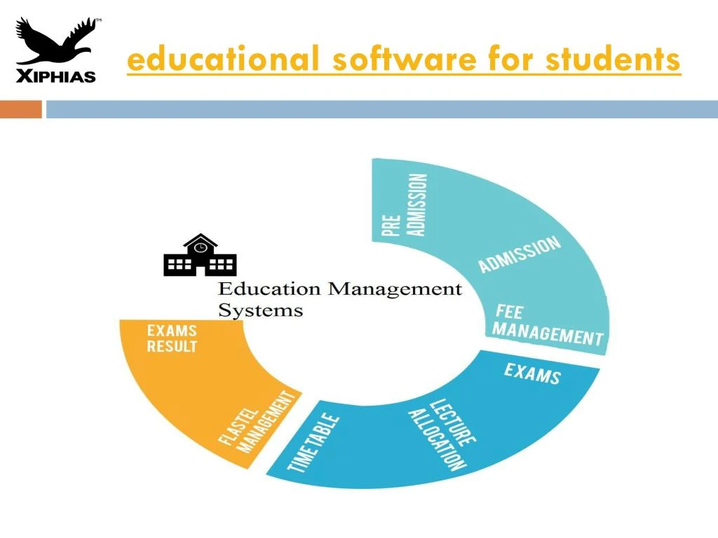 educational software for students