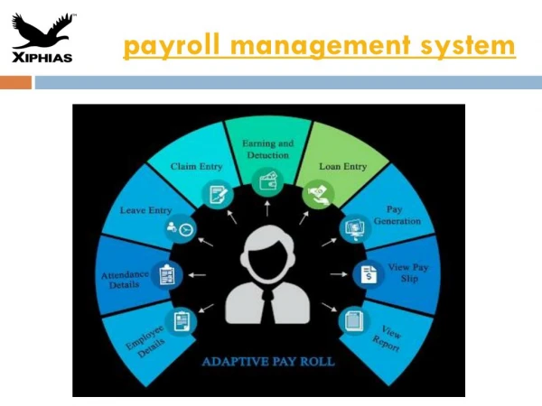 payroll management system