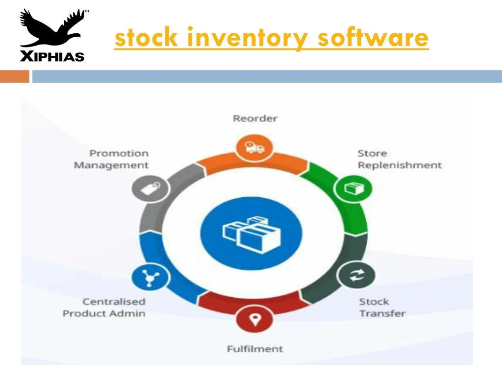 stock inventory software