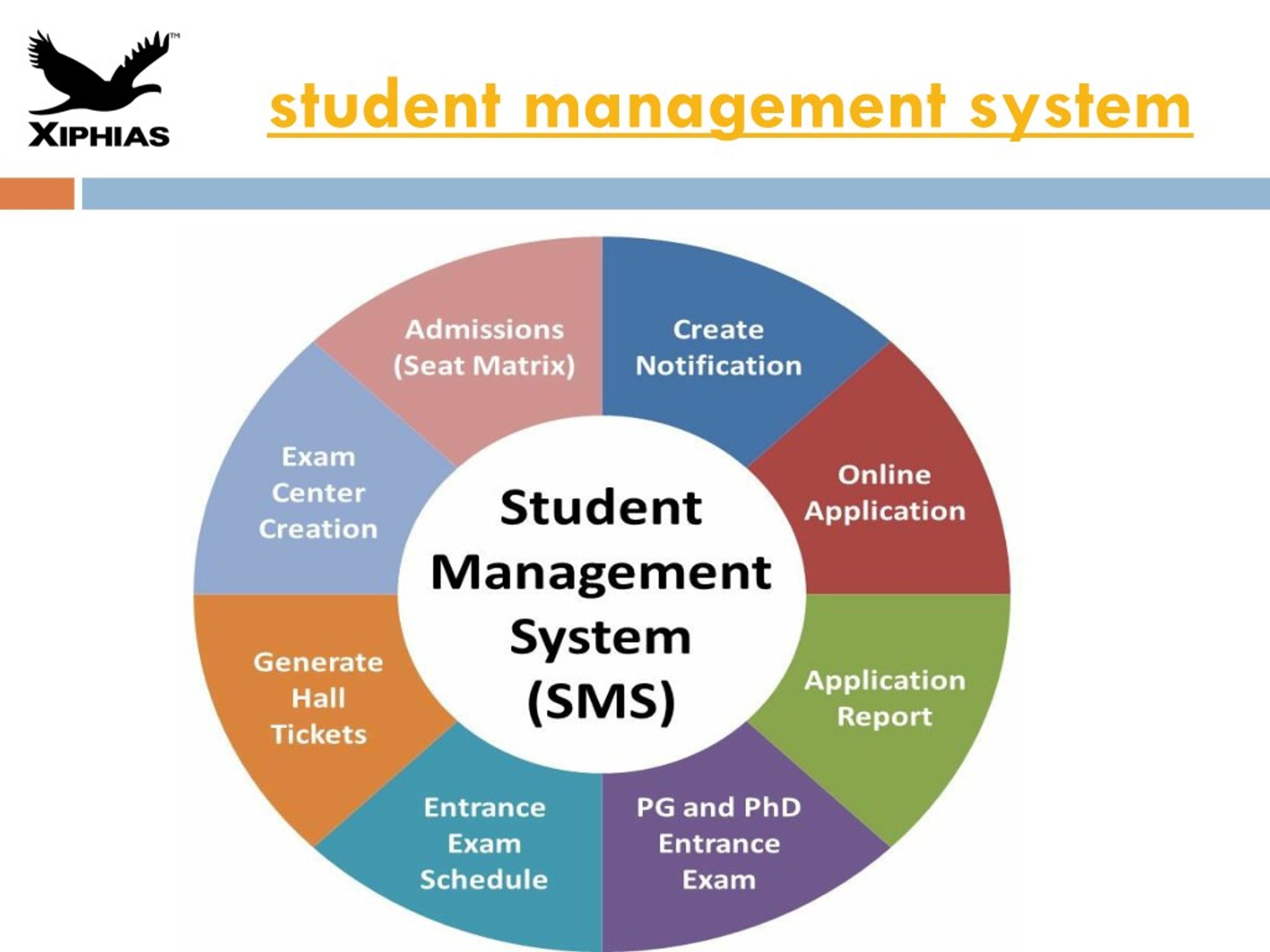 PPT - student management system PowerPoint Presentation, free download ...