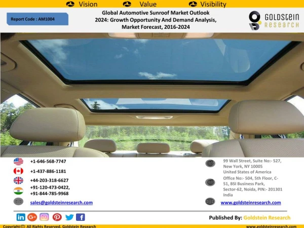 Global Automotive Sunroof Market Outlook 2024: Growth Opportunity And Demand Analysis, Market Forecast, 2016-2024