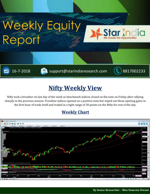Nifty Weekly View