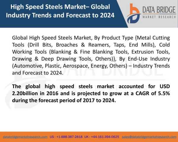Global High Speed Steels Market– Industry Trends and Forecast to 2024