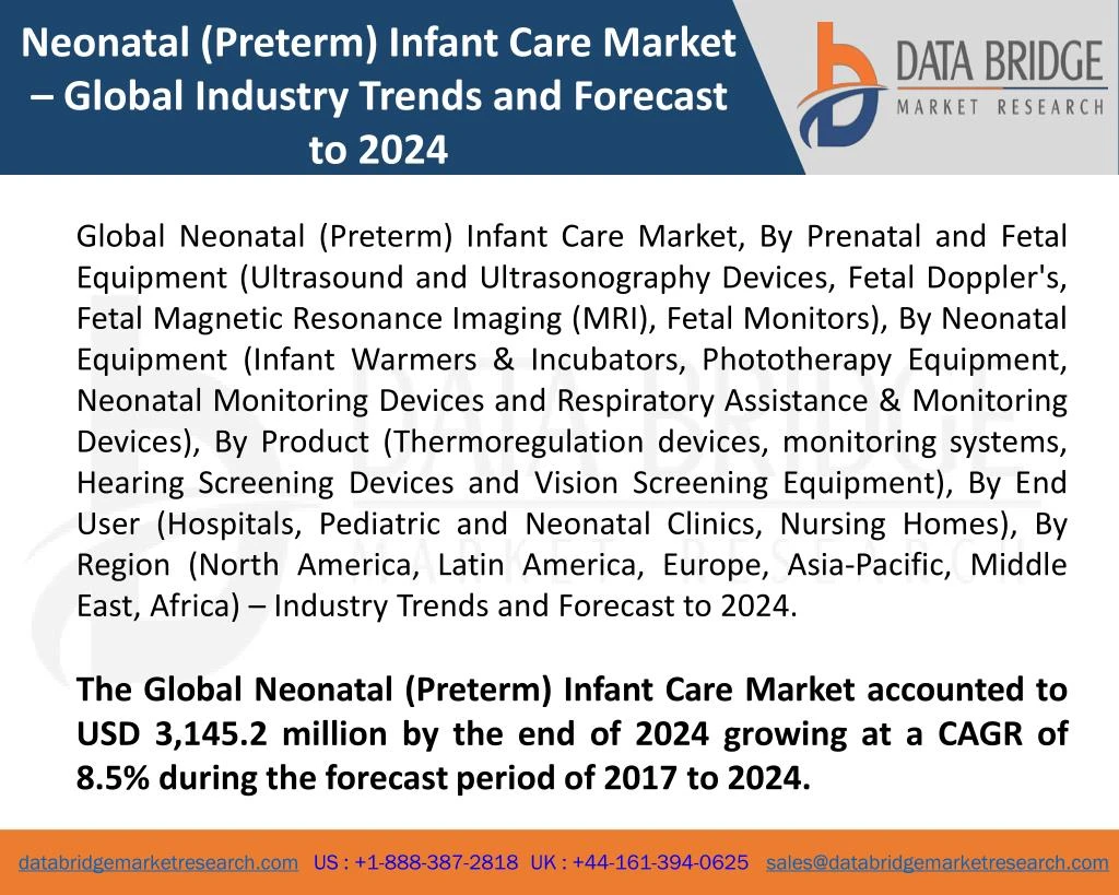 neonatal preterm infant care market global