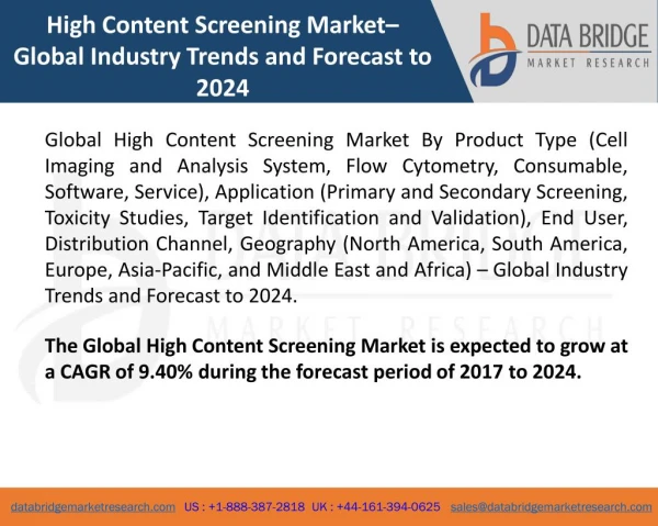 Global High Content Screening Market – Industry Trends and Forecast to 2024