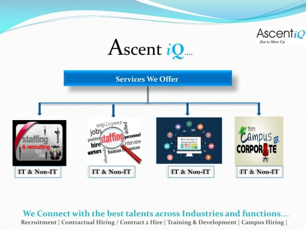 Ascent iQ - Recruitment Process Outsourcing Company in Delhi