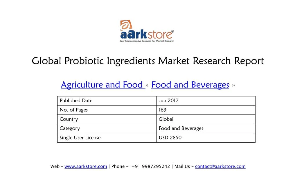 global probiotic ingredients market research report