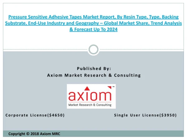 Pressure Sensitive Adhesive Tapes Market Competitive Dynamics & Global Outlook 2024