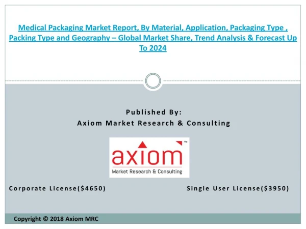 2018 Medical Packaging Market by Trend, Technology, Core Material and Application Forecast Up To 2024