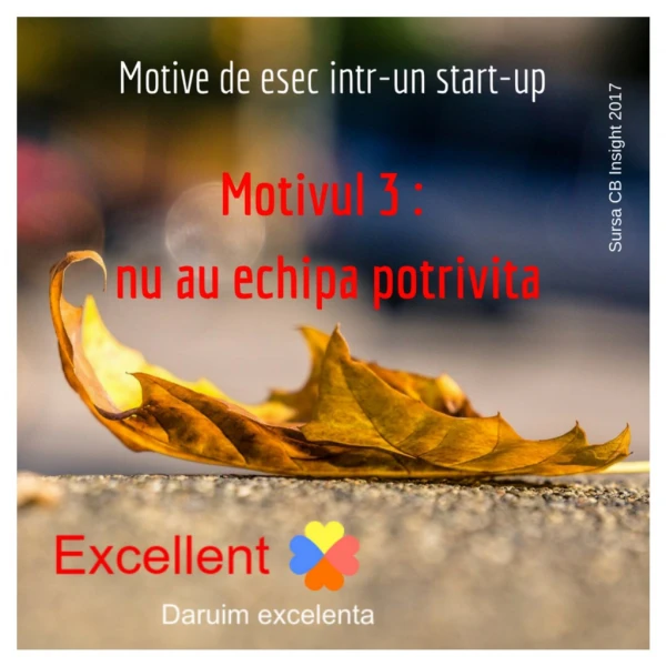 Motivul trei de esec la start-up